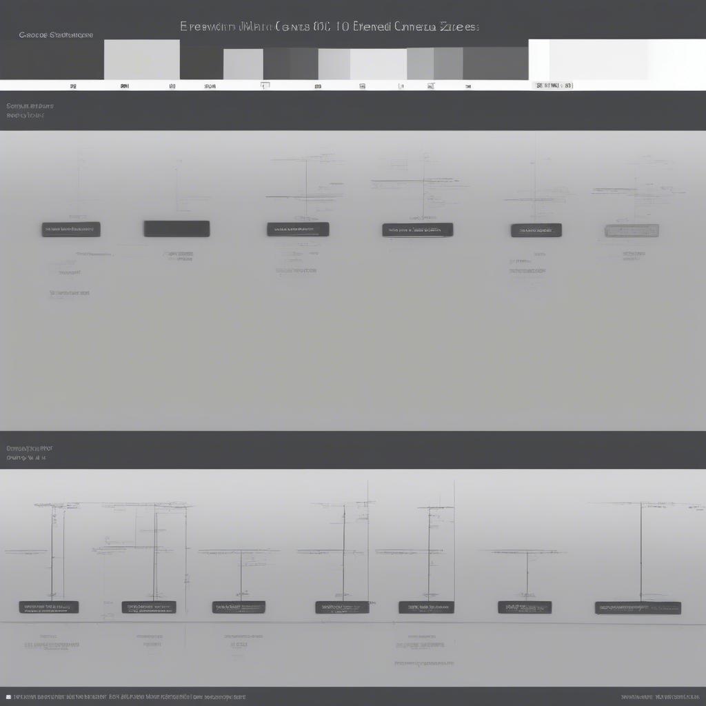 Comparing Different Canvas Sizes