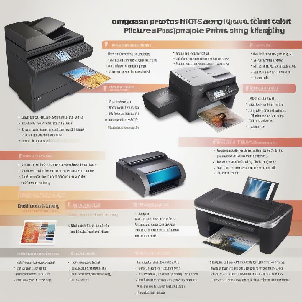 A Comparison Chart of Different Printing Options: Local, Online, and Big Box Retailers