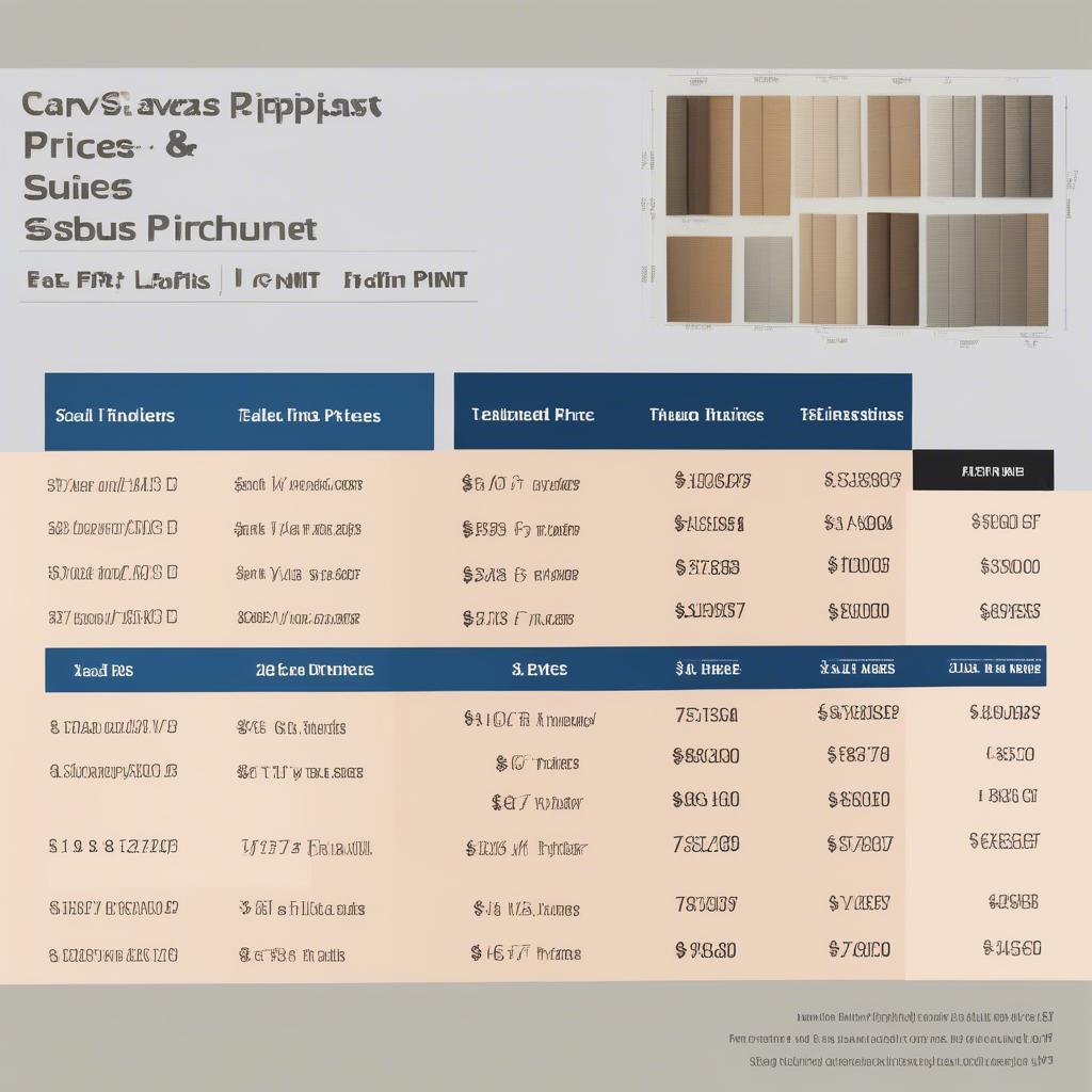 Comparing Prices of Online and Local Canvas Printing Services